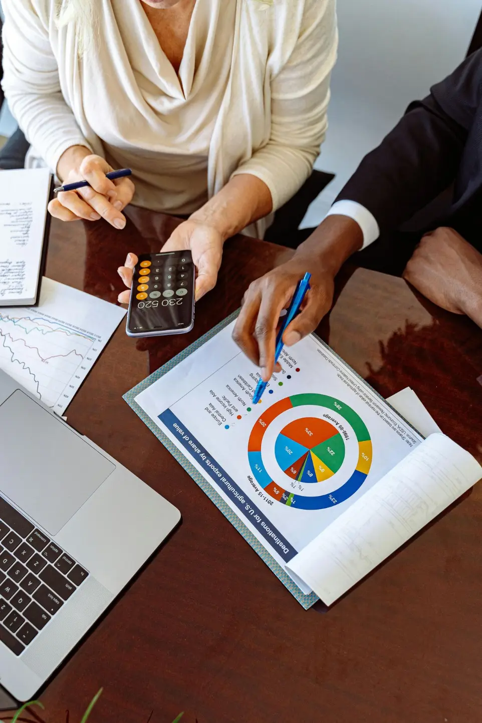 Continual business review is vital Importance of financial analysis and strategic decision-making in business operations.